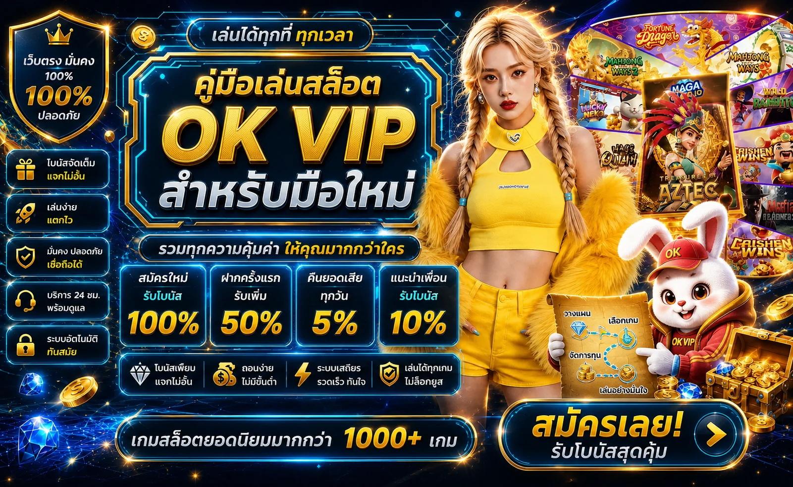 OK VIP คู่เล่นสล็อตสำหรับมือใหม่แบบมีแผน